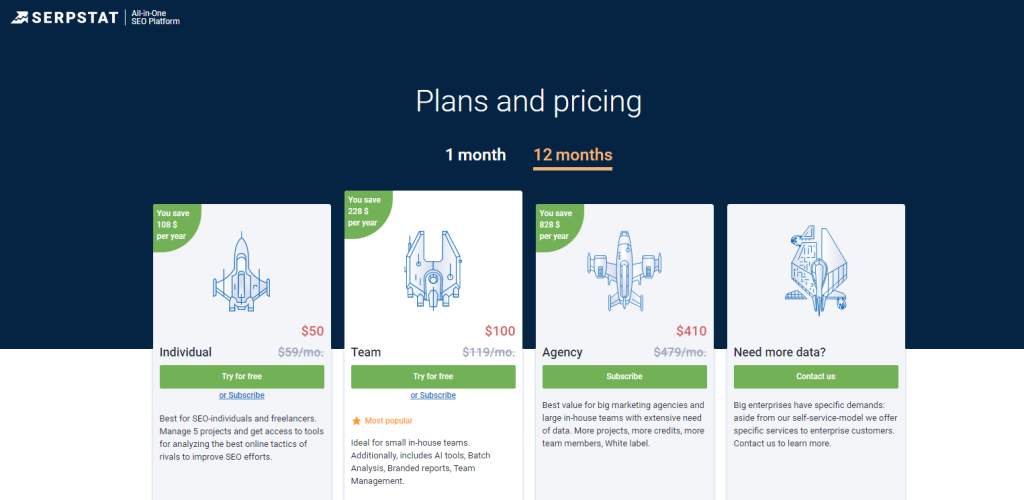 pricing page of serpstat