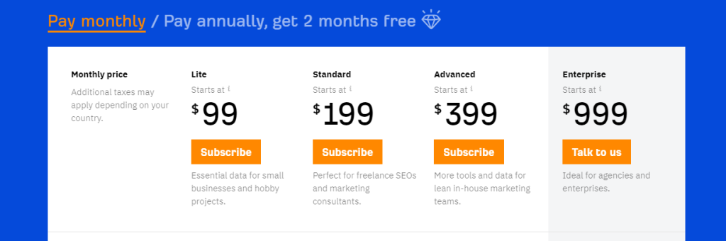 Pricing of Ahrefs