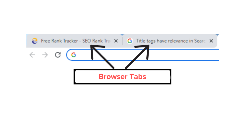 Title tags tell a browser how to display the page title in tabs