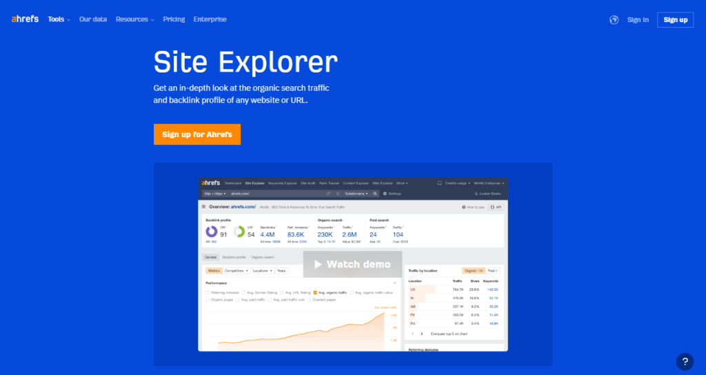 ahrefs a link building tool and most popular competitor analysis tool 