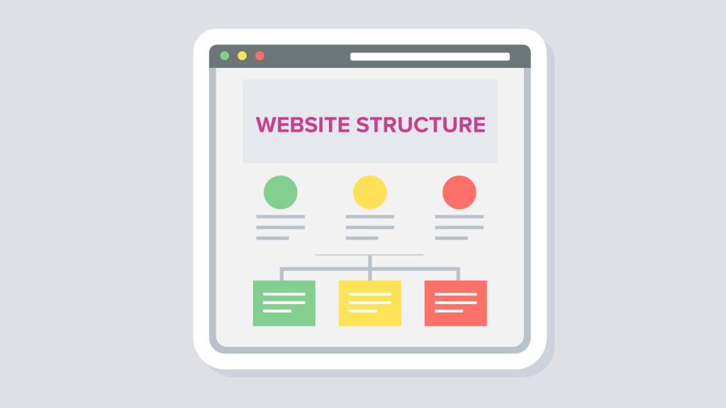 Website structure for seo