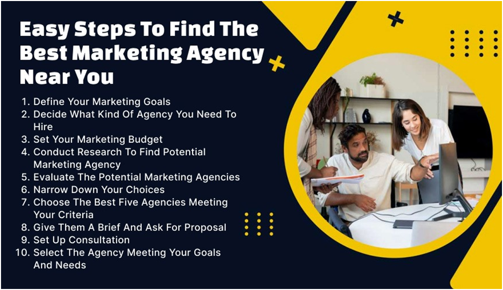 steps to find the best marketing agency near you