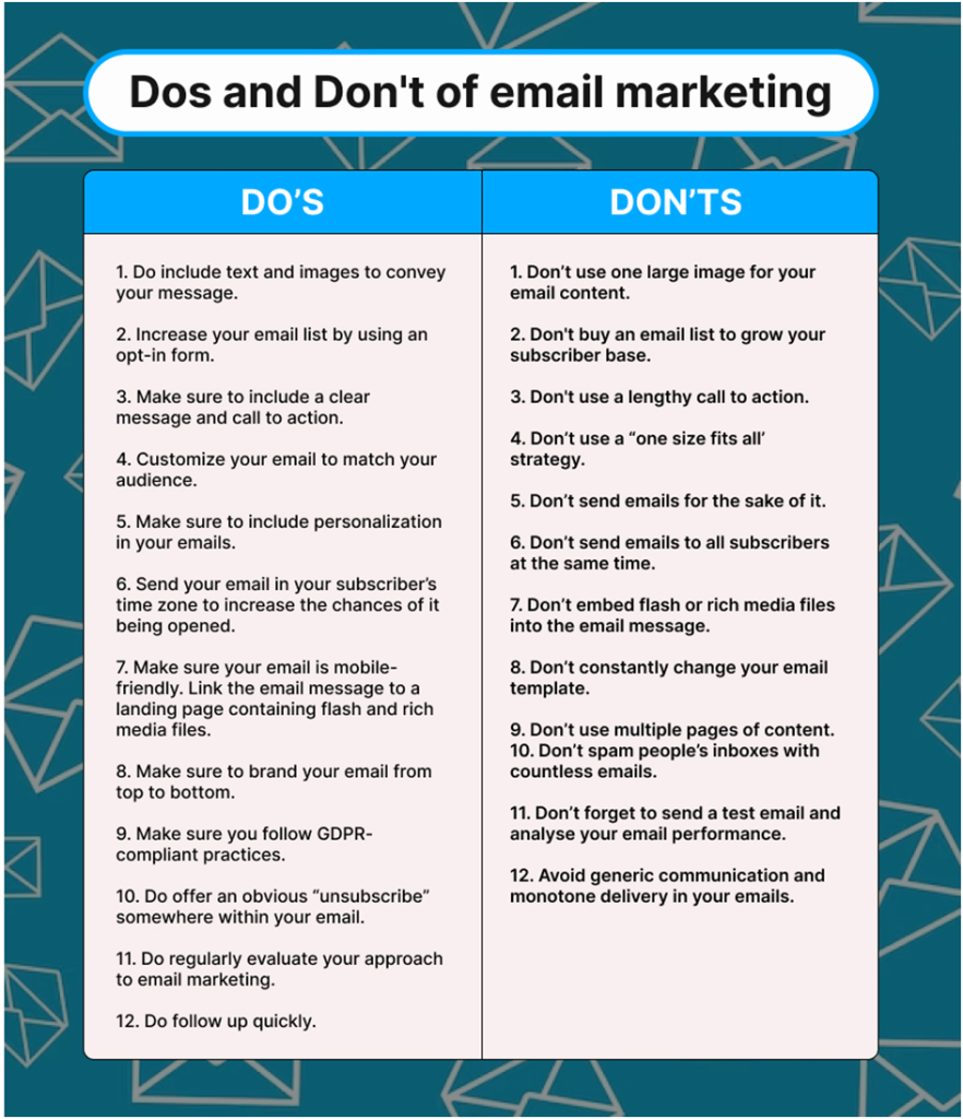 Do's and don'ts of email marketing