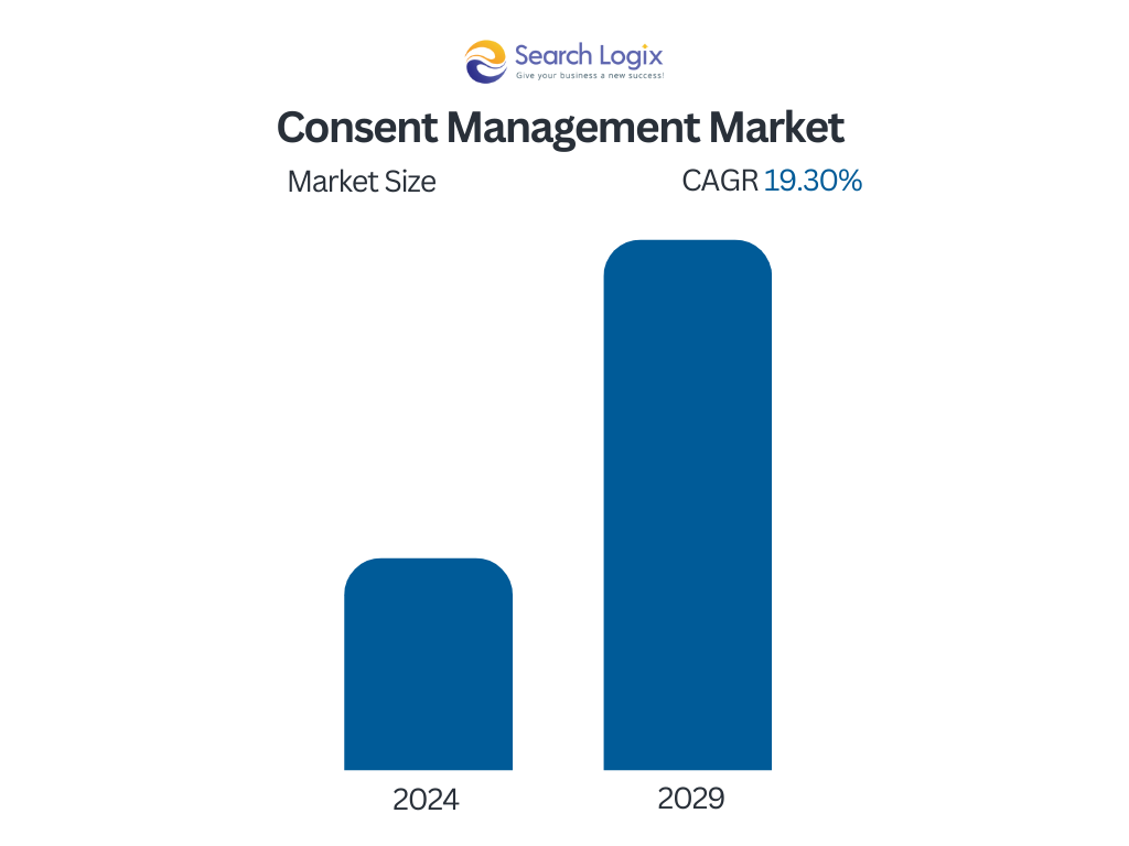 Bar Chart Graph 2025 02 13T173148.570