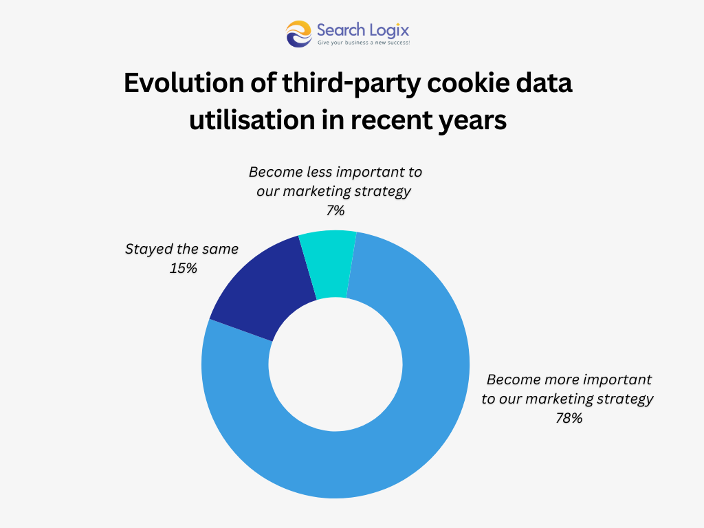 Bar Chart Graph 2025 02 13T173319.296