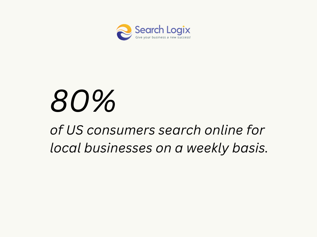 SEO costs for local businesses