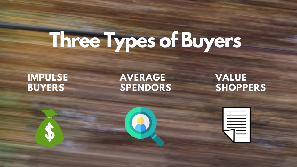 types of buyers