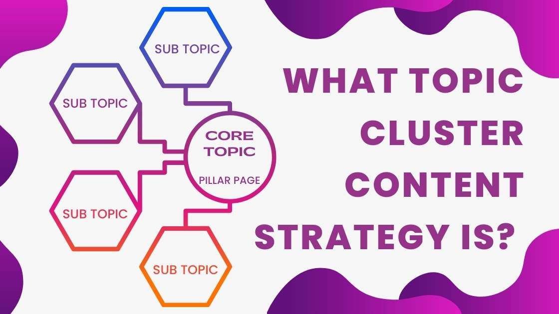 What Is The Primary Purpose Of A Topic Cluster Content Strategy