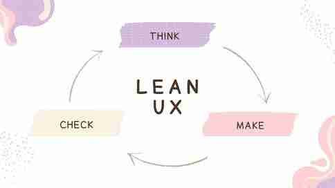 Three key ideas behind Lean UX