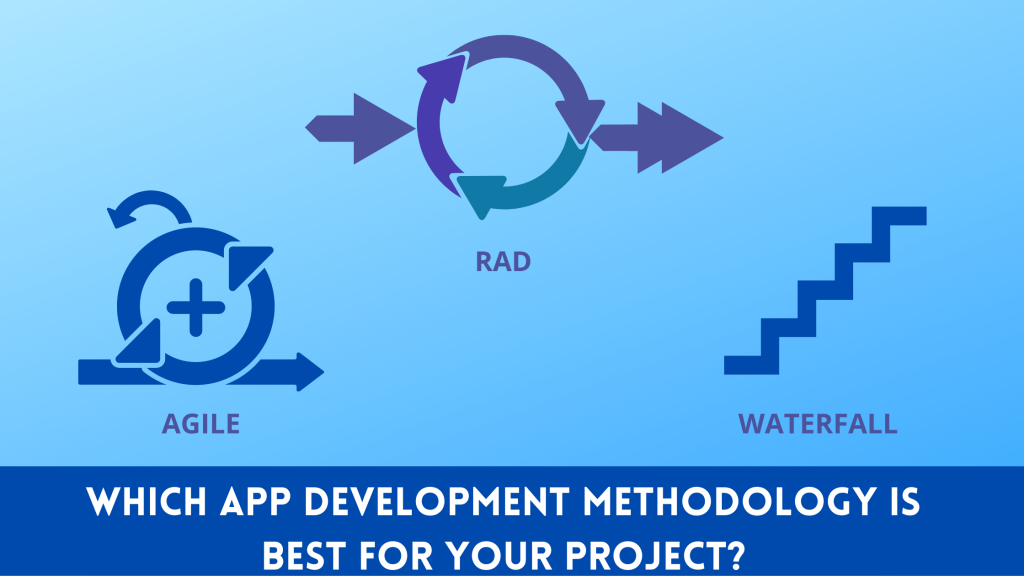 App Development Methodology for Agile Vs Waterfall Vs RAD
