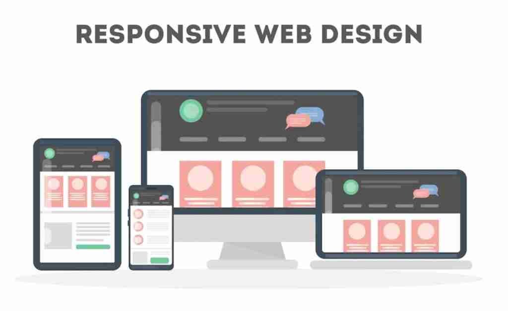 Responsive Web Design for SEO