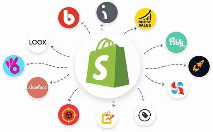 Shopify Experts for eCommerce Success